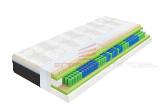 MSA Synergy OceanBlue Taschenfederkernmatratze 200cm | Gelkapseln | 90 x 200cm | H2